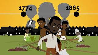African American History of the Historic Land at Virginia Tech