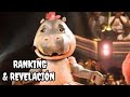 RANKING de las PRESENTACIONES de TUTUPOTAMA (TEMPORADA 6) & REVELACIÓN.