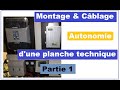 Ralisez votre autonomie 13 implantation