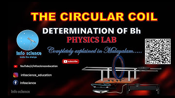 Circular coil experiment || Determination of BH || Bsc Physics #keralauniversity #bscphysics