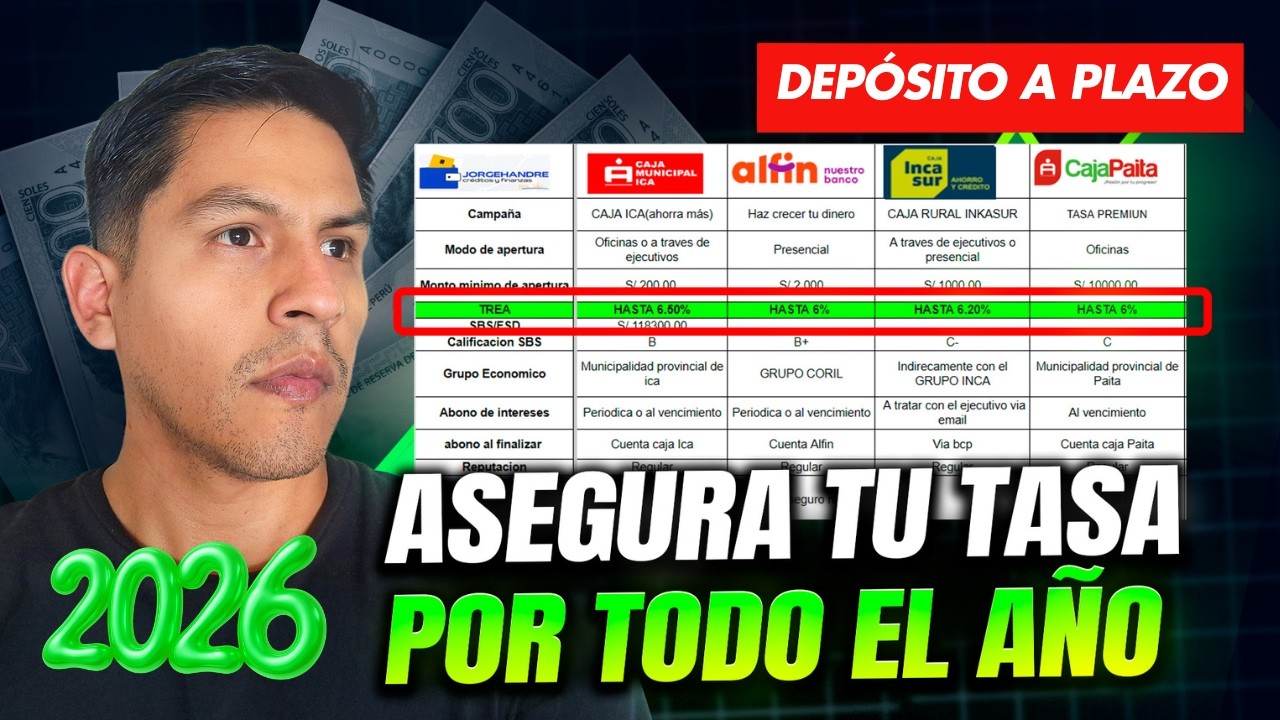 Mejores DEPÓSITOS A PLAZO FIJO en Soles 💰Enero 2026 (Campaña de Inicio ...