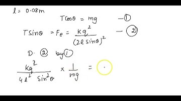 2. (a) Two small metallic spheres, each of mass 2.00 g, are suspended as pendulums by light, non-co…