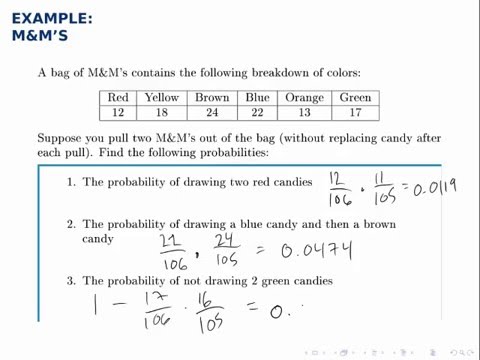 Statistics M&M Activity for Conditional Distributions and Independence