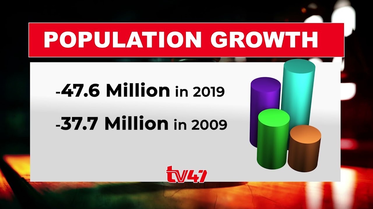 Can North Kenya's ASAL counties determine the 2027 elections? | Facing The North