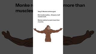 Monke explain how to find purpose