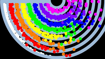 The Force Marble Race ASRM in Algodoo