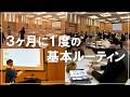 目標達成する人が３ヶ月に１回取り組んでいることとは？手帳会議ワークショップ in 湯河原（前編）
