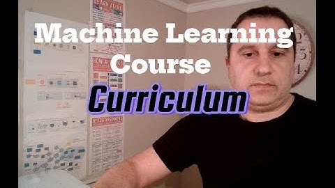 Machine Learning for Beginners | Complete Course Roadmap Explained