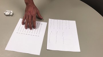 Central Limit Theorem- Dice Example part 3