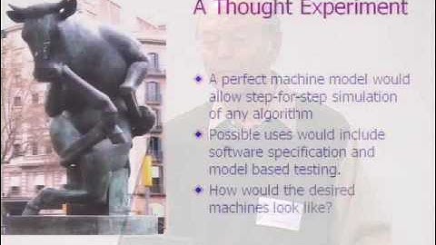 The Church-Turing Thesis: Story and Recent Progress