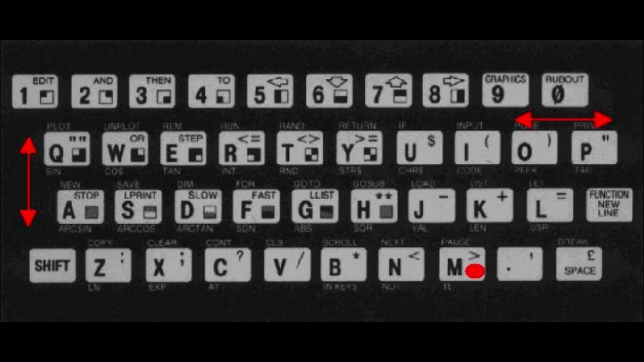 Перестали работать wasd. Поменялись клавиши на клавиатуре wasd и стрелки. клавиатура спектрум. стрелочки на клавиатуре поменялись местами с буквами. wasd поменялись местами со стрелками что.