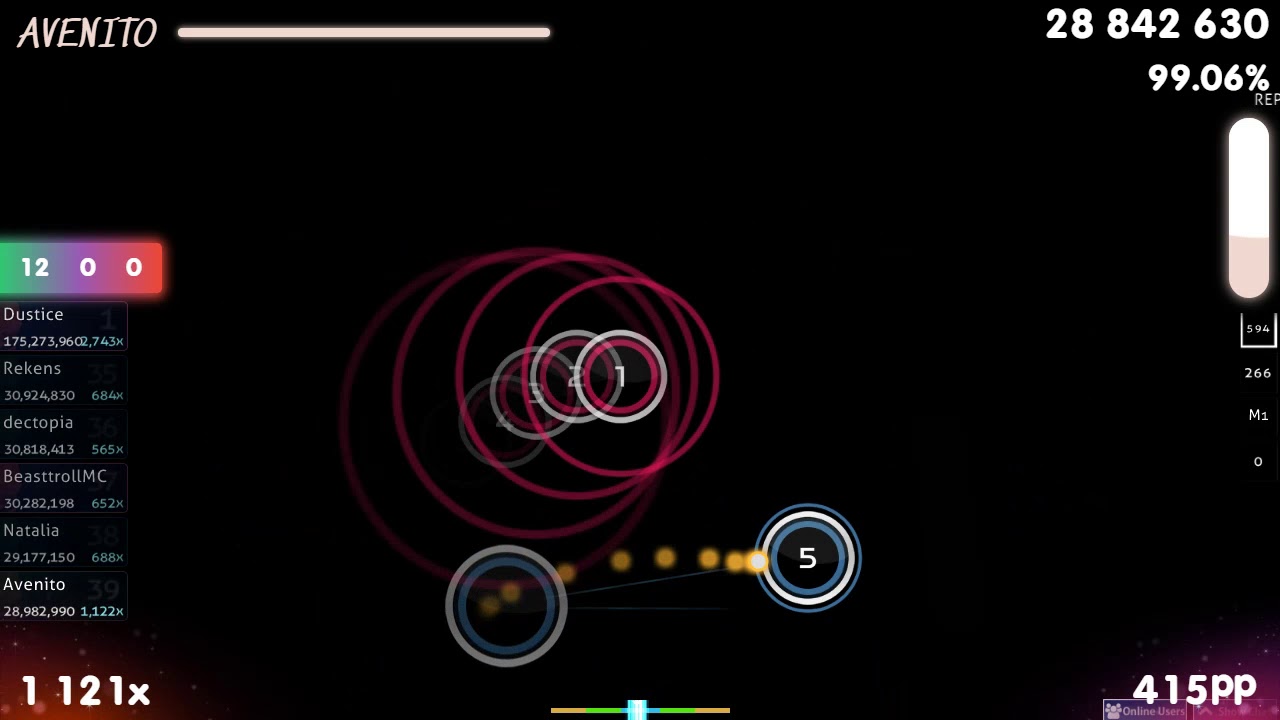 Avenito | DragonForce - Extraction Zone [The Zone] 99.4% | Snipe Dustice {#1 667pp FC} - osu! umbrella lyrics