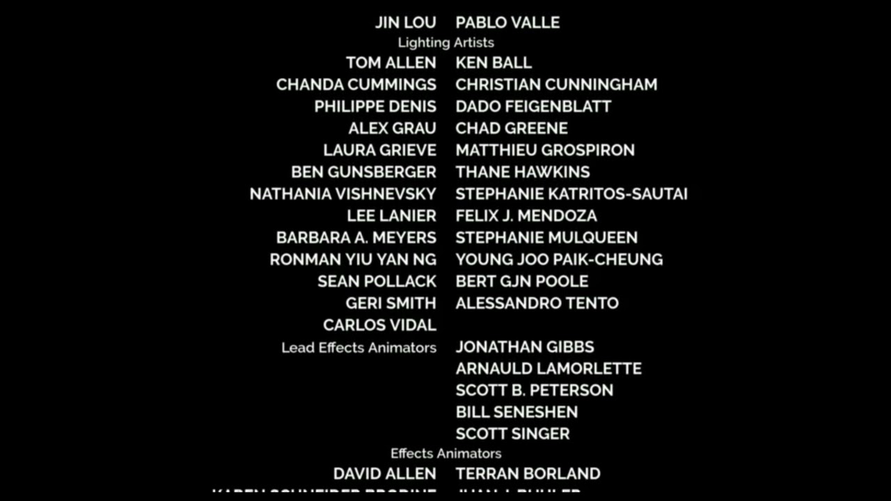 Shrek (2001) End Credits Remake