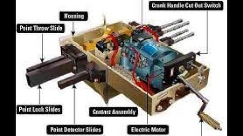 Imp. Q asked on "#Electric #Point #Machine" l #ldce #nair #cbt #aste #railways_exam #snt #je