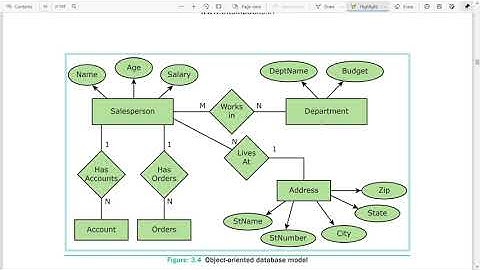12th Computer Application | Chapter 3 | An Introduction to Database Management System | Part 1 | GMR