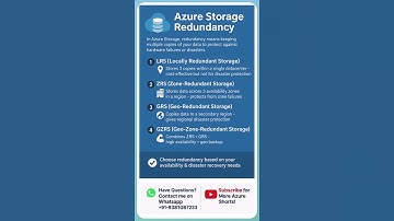 Azure Storage Redundancy Options #azure #azurebicep #interviewquestions #mvpbuzz