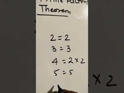 Unique Factorisation Theorem