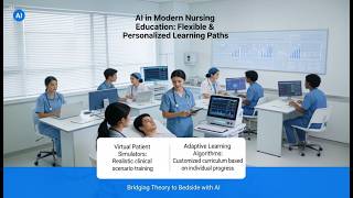 AI in Nursing Education: Personalized Learning