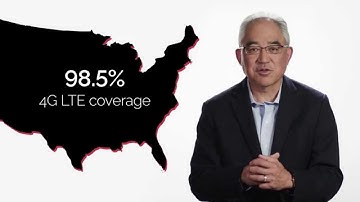 Future Mobile Networks: CTIA Super Mobility 2015 Preview