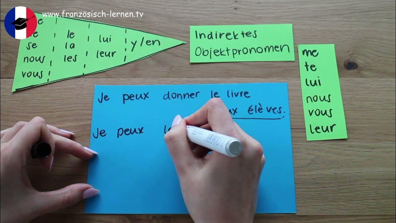 Französisch lernen Indirektes Objektpronomen (IOB) einfach erklärt! YouTube