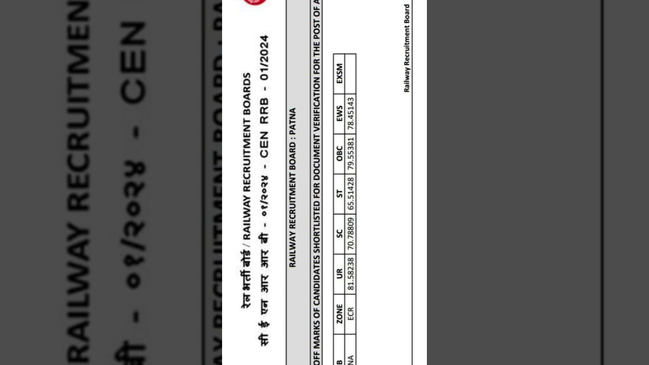 RRB patna ALP 2024 final cut off