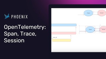 OpenTelemetry Concepts for AI: Span, Trace, Session