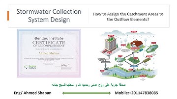 How to Assign the Catchment Areas to the Outflow Elements Using QGIS in only 3 Steps?