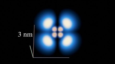 Hydrogen Electron Orbitals in 3D