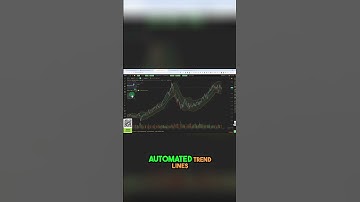 Discover the Bollinger Band Squeeze: Unlocking the Secrets of Trading📈✨