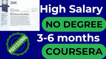 Hot Salary, Hot Certificate: IBM Cybersecurity Analyst through Coursera