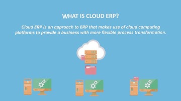 What is Cloud ERP? Find out in 60 seconds!