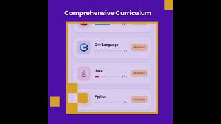 Learn Programming Hub – Learn Coding & Programming Easily #tmkoc #tmkuc #funny