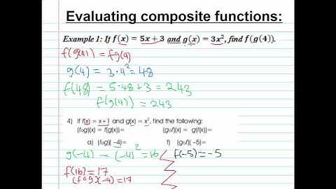 Composition of Functions - Mathematics (IB Math, GCSE, A Level, AP)