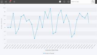 Turning Spreadsheets into Fully Interactive Database Apps with Kintone