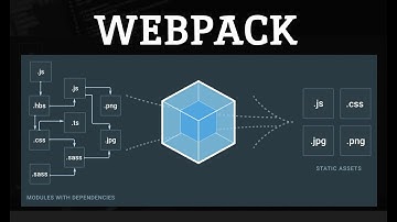 ¿Qué es Webpack? Descubre Cómo Simplificar y Optimizar tu Desarrollo Web