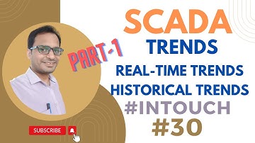 SCADA Tutorial 30 -  Trends In SCADA | Real-Time and Historical Trends in Intouch SCADA