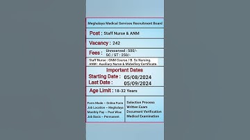 Meghalaya Staff Nurse Vacancy Online Form 20224 | Meghalaya ANM Vacancy 2024 | Nursing Vacancy 2024