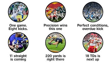 Every Breakable NFL Record Explained in 10 Minutes