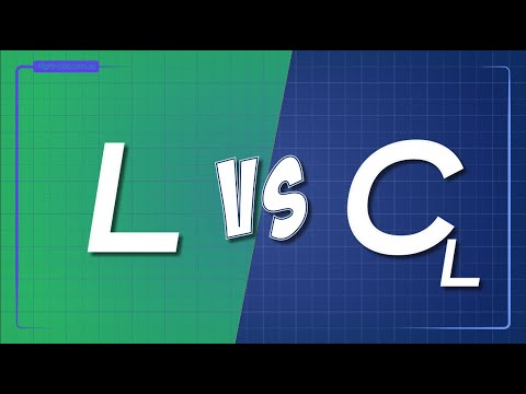 Lift vs Coefficient of Lift. What's the difference?