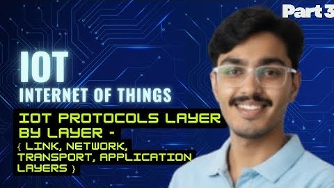IoT Protocols Full Explanation | Link, Network, Transport, Application Layers | University Exams