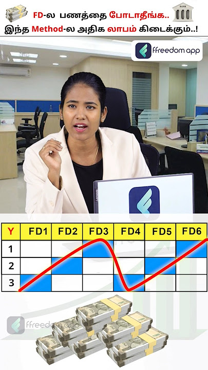 Easy Way to Earn Maximum Returns From FD..!! FD Laddering Concept in Tamil #shorts #fixeddeposit