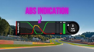 ABS-indicator - Realtime remfeedback in simracing
