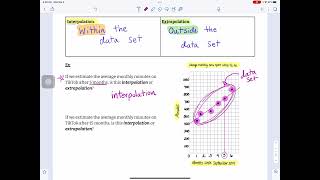 Interpolation + Extrapolation on Scatterplots (Algebra 21-22)