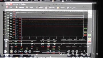 Wideband O2 sensor testing, P1130 (Lexus RX-300) part 1