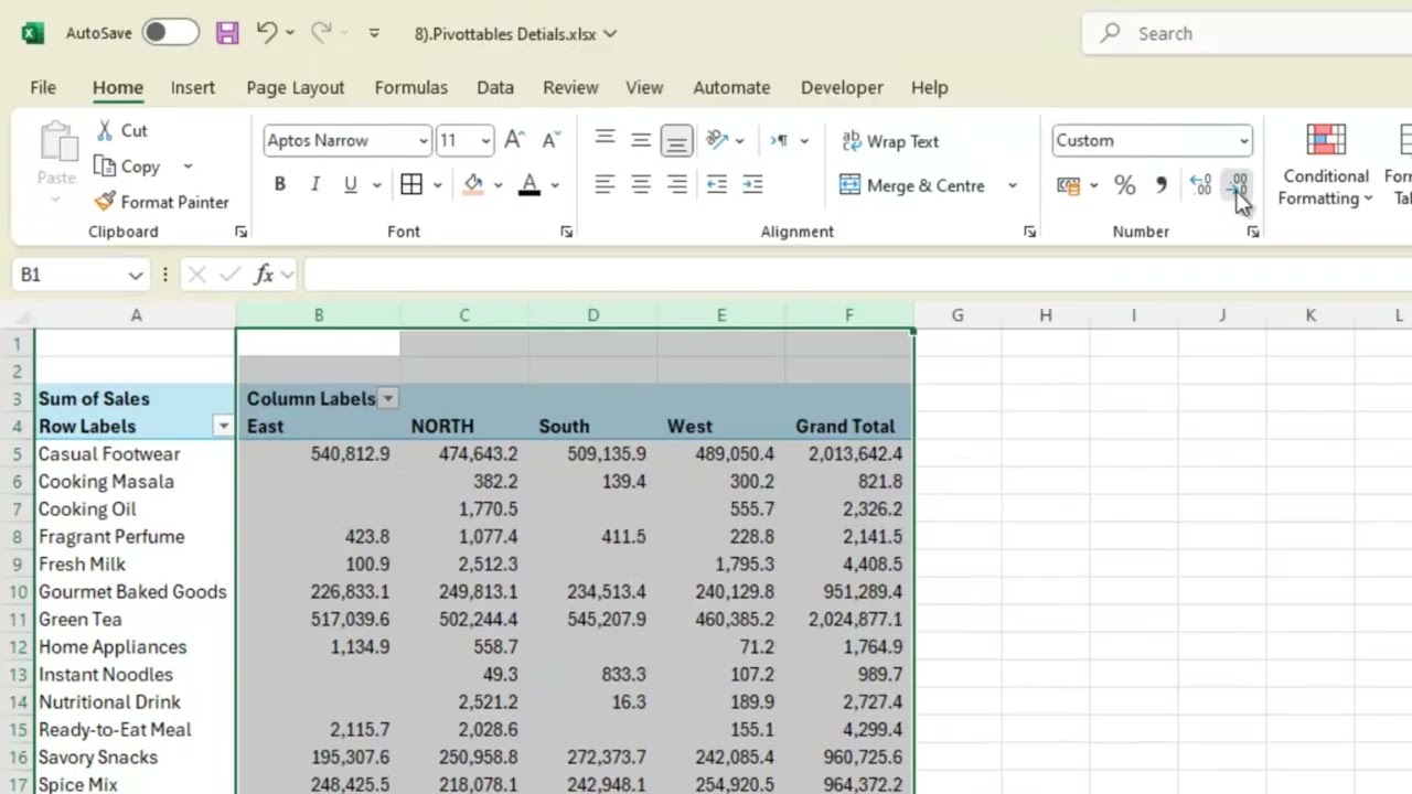 How to Create Pivot Table in Microsoft Excel | Part 2