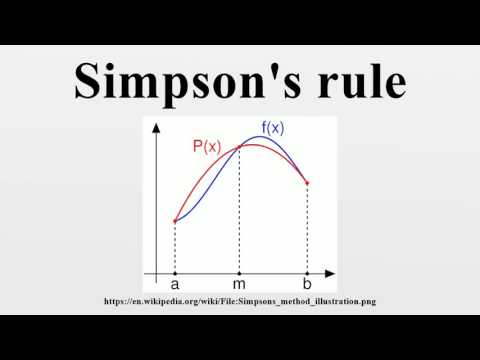 Simpson's rule