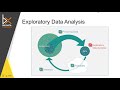 Lecture 4: Mastering Data Exploration in Data Science 📊