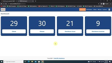 51. How to create viboxes in license portal by using distributor account