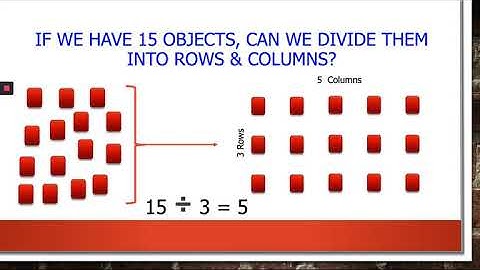 3OA4   Finding an Unknown