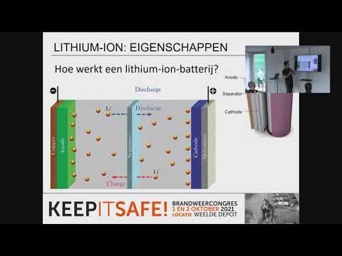 Lithium-ion batterijen workshop Brandweercongres 2021